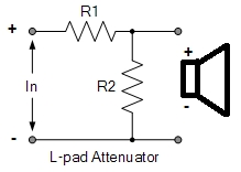 L-pad