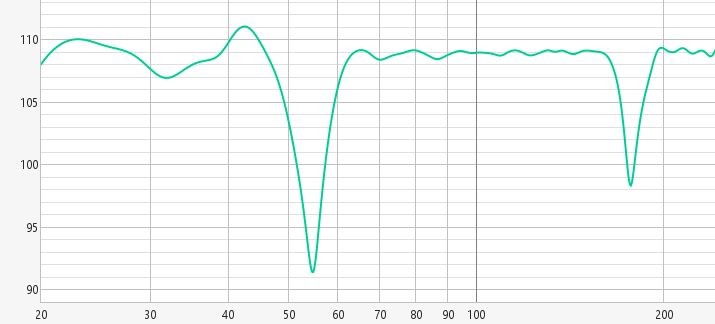 eq