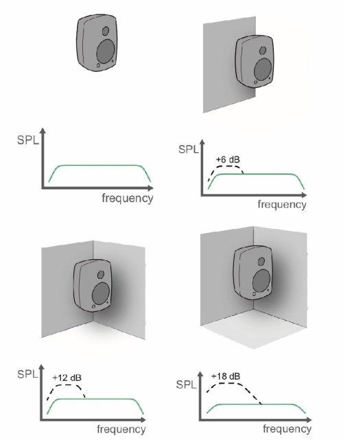 pi radiation space speaker