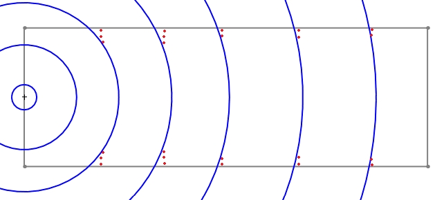 wave front propagation