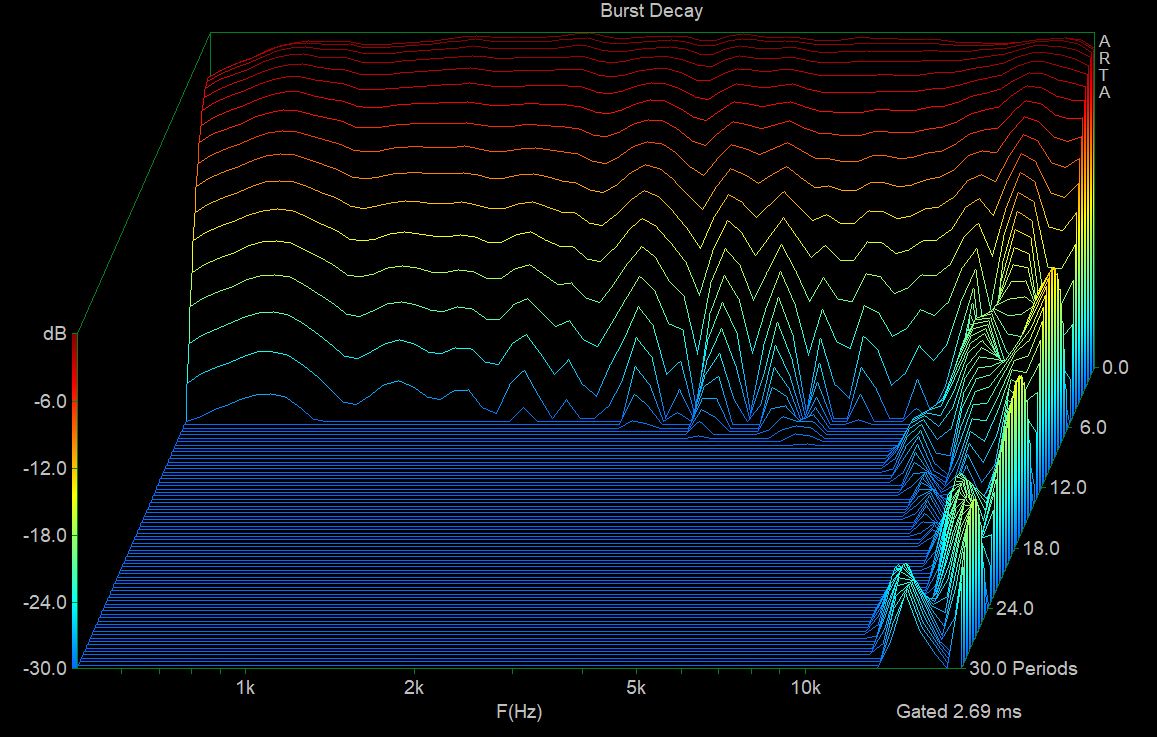 Burst-Decay-18Sound-1460